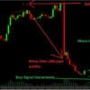 quantum-trend-sniper-indicator-mt4-screen-2649-preview