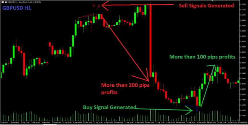 quantum-trend-sniper-indicator-mt4-screen-2649-preview