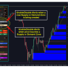 supply-demand-ea-pro-screen-2112