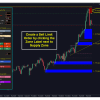 supply-demand-ea-pro-screen-2925