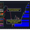 supply-demand-ea-pro-screen-6473