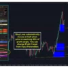 supply-demand-ea-pro-screen-6473