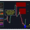 supply-demand-ea-pro-screen-6597