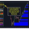 supply-demand-ea-pro-screen-6670