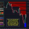 supply-demand-ea-pro-screen-7925