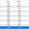 BenderFX-EA-Results2