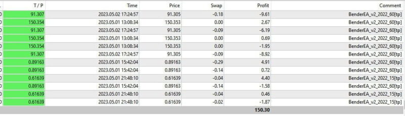 BenderFX-EA-Results3