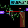 Break-and-Retest-Indicator-setting