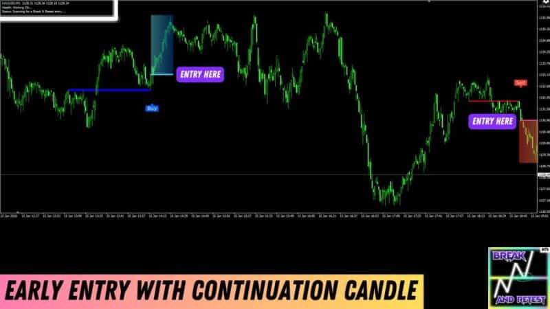 Break-and-Retest-Indicator-setting-3
