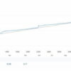 DonHits-EA-Review1-768x238