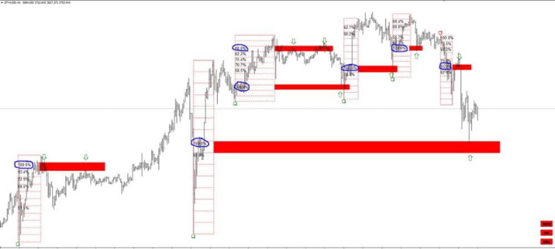 GANN-SWING-STRUCTURE-2