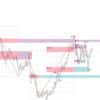 GANN-SWING-STRUCTURE-3