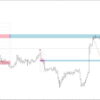 GANN-SWING-STRUCTURE-6