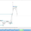GANN-SWING-STRUCTURE-7
