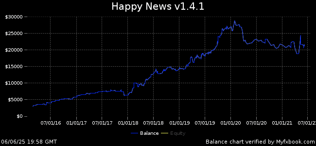 Happy News EA