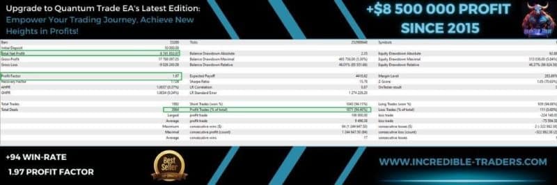 Quantum Trade EA