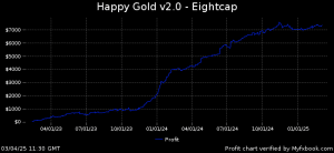 Happy Gold EA