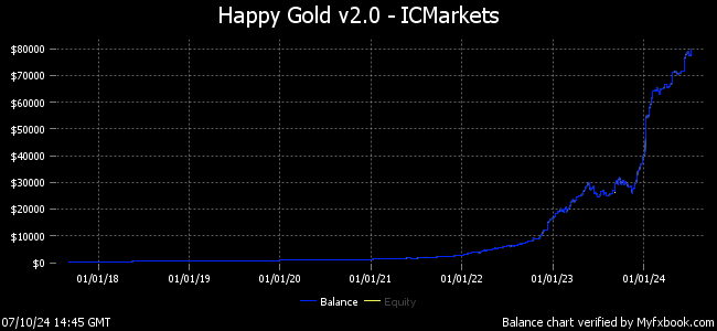 Happy Gold 6