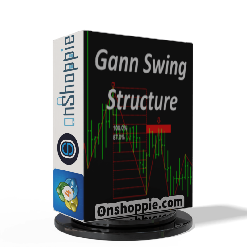 Gann Swing Structure Indicator MT4