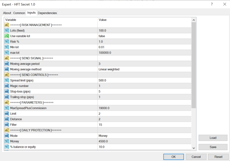 HFT Secrets EA MT4