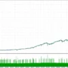Prop-Firm-Algo-Project-EA-MT4-Reviews