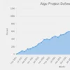 Prop-Firm-Algo-Project-EA-Reviews