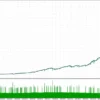Prop-Firm-Algo-Project-MT4-Reviews