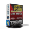 TPSProTrend Pro Indicator MT4