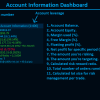 Best Currency Strength Indicator