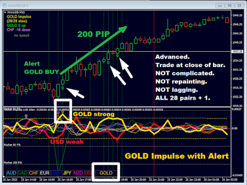 goldimpulsewithalertscreen6482 OnShoppie Gold Impulse With Alert