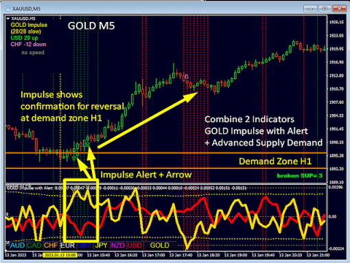 goldimpulsewithalertscreen7554 OnShoppie Gold Impulse With Alert