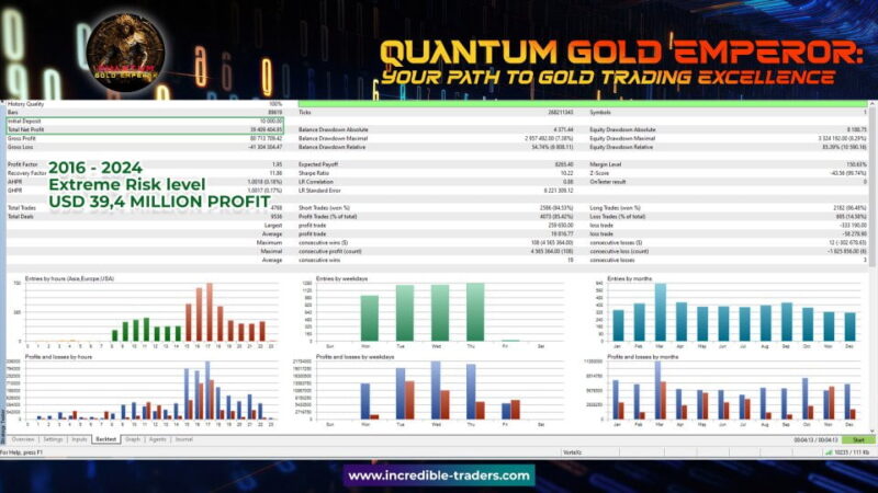 quantum-gold-emperor-mt5-screen-3690-preview