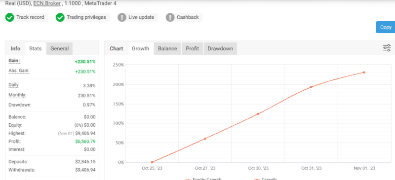 AR Forex EA