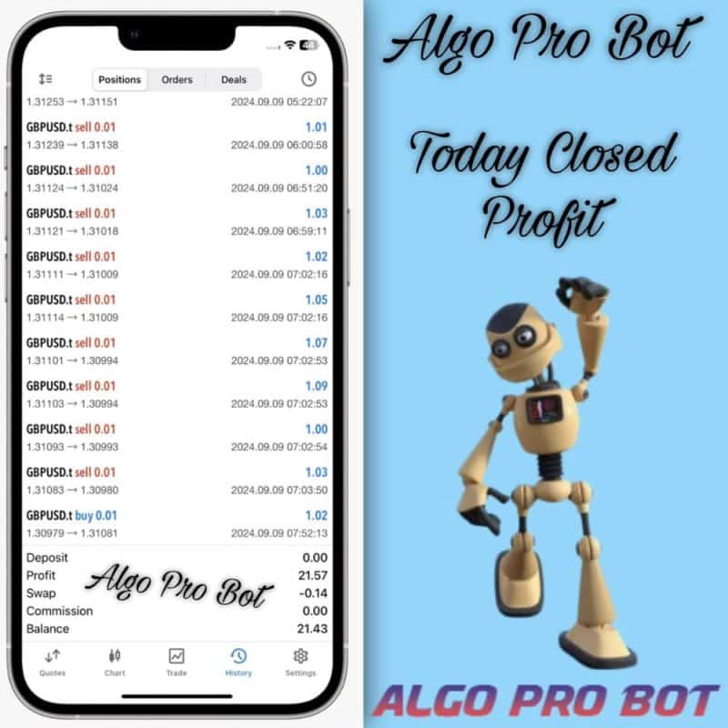 Algo Pro Bot EA