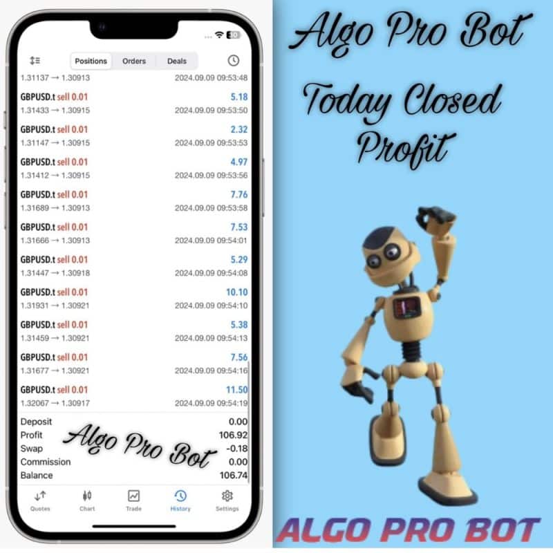 Algo Pro Bot EA
