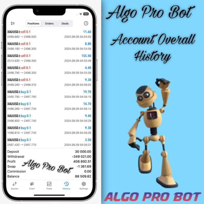 Algo Pro Bot EA