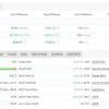 SoftechFX Scalp EA