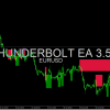 Thunderbolt EA