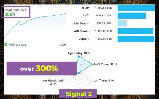 corexgscreen2199preview OnShoppie CoreX G EA