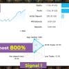 CoreX G EA MQL5