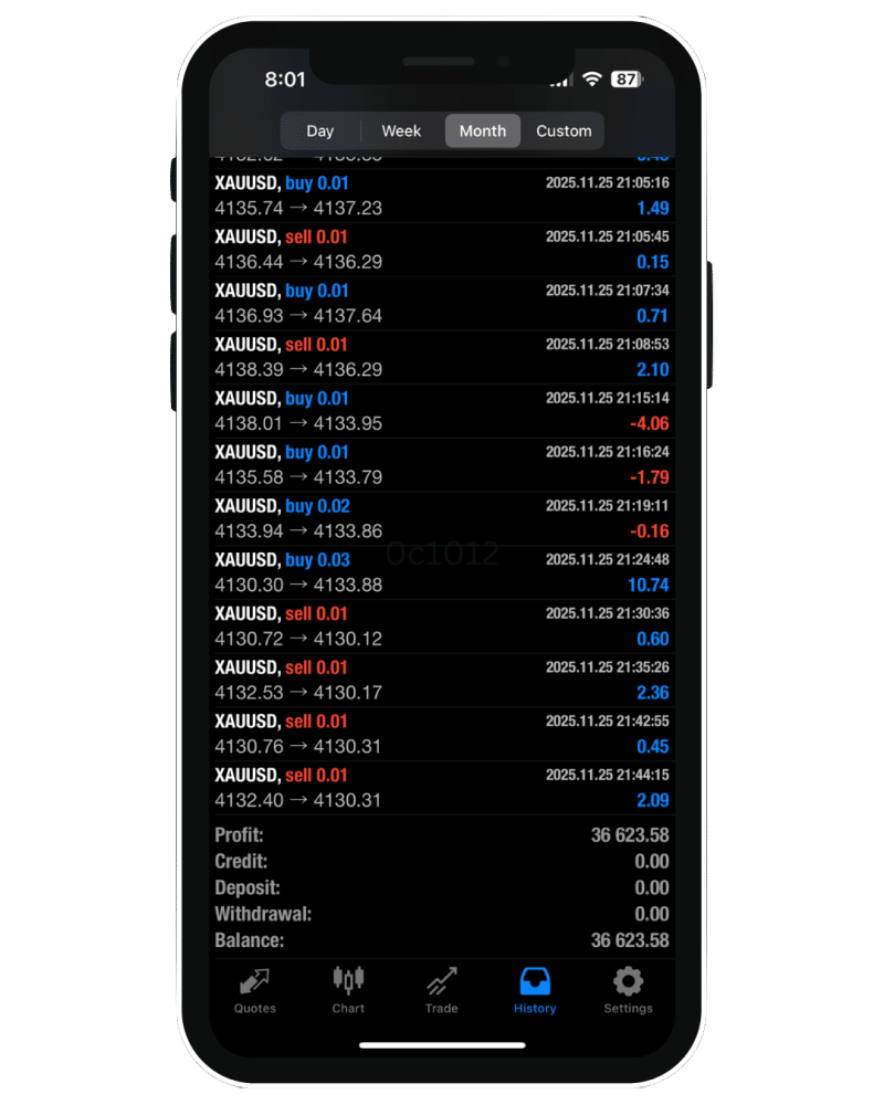 Instant Funding AI EA 1 OnShoppie Instant Funding AI EA