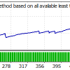 Forex Robotron EA