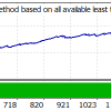 Forex Robotron EA