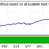 Forex Robotron EA