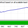 Forex Robotron EA