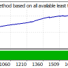 Forex Robotron EA