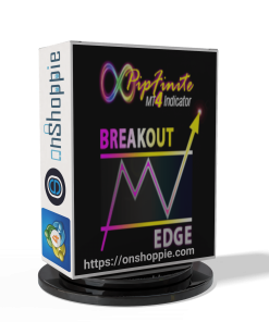 Breakout Edge EA