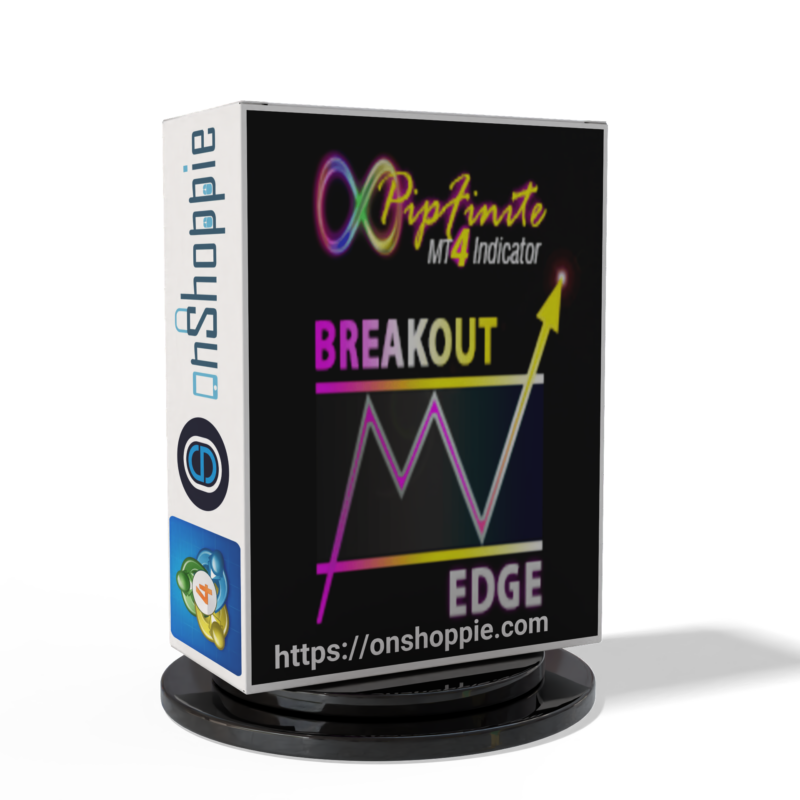 Breakout Edge EA