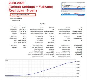 Algotradingnight ea