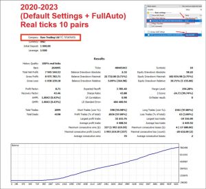 Algotradingnight ea